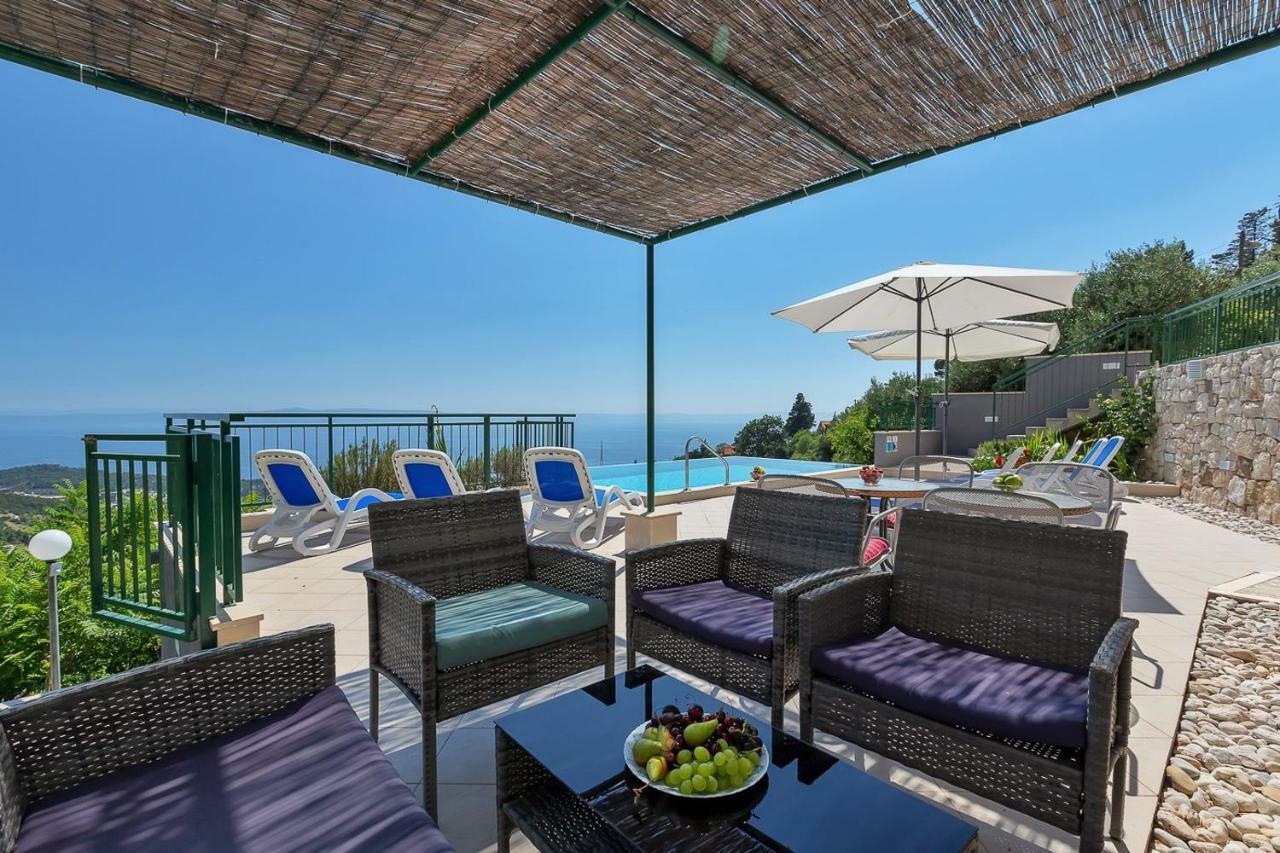 Villa Makar,Heated Pool,Gym,Grill,Seaview ماكارسكا المظهر الخارجي الصورة