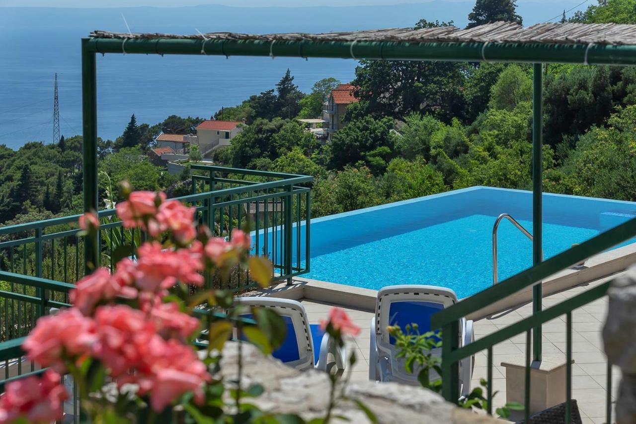 Villa Makar,Heated Pool,Gym,Grill,Seaview ماكارسكا المظهر الخارجي الصورة
